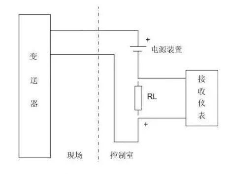 二线制.jpg