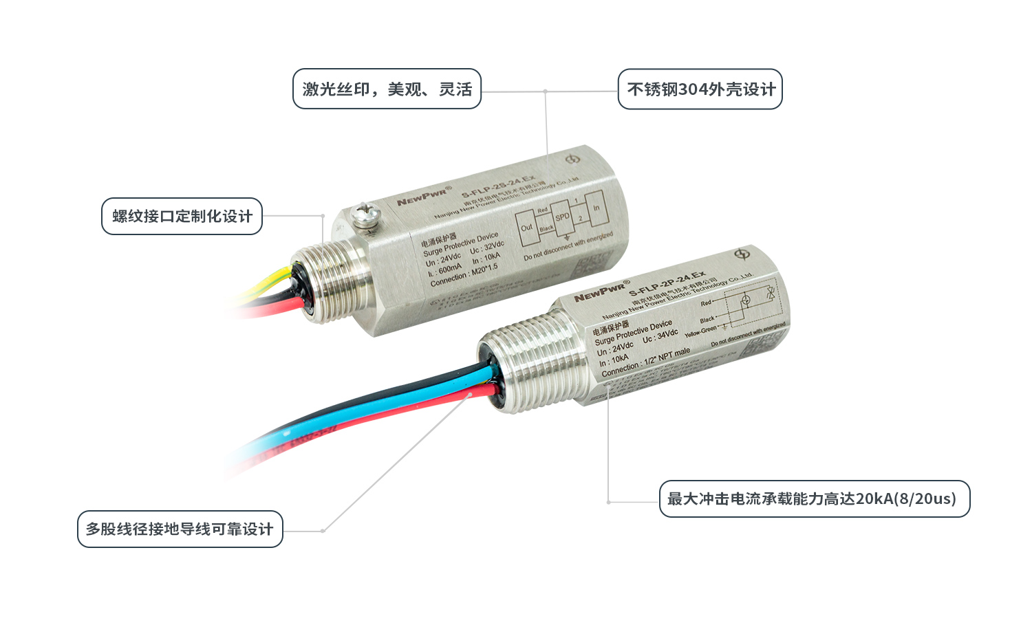 S-FLP介绍.jpg
