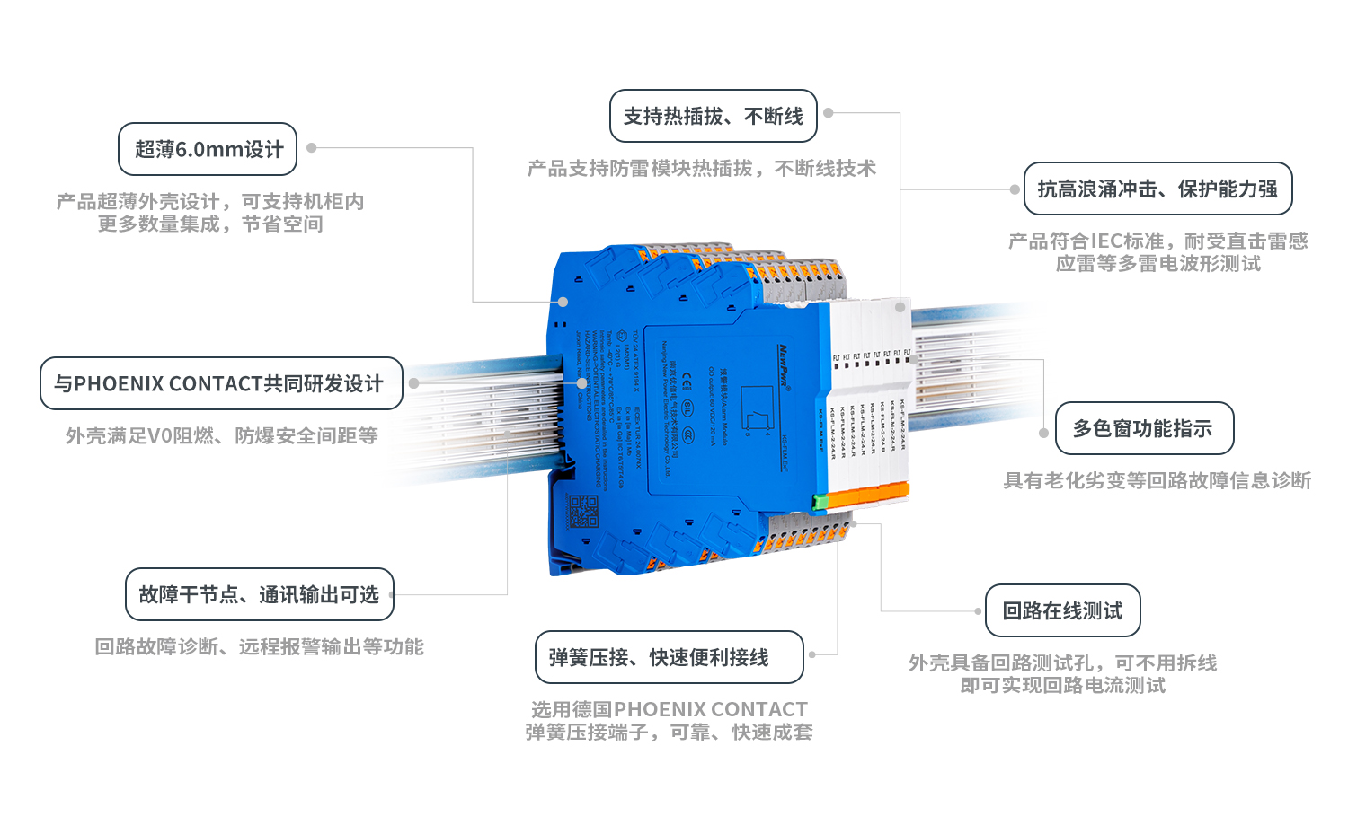 0.优倍KS系列远程智能诊断型电涌保护器介绍页.jpg